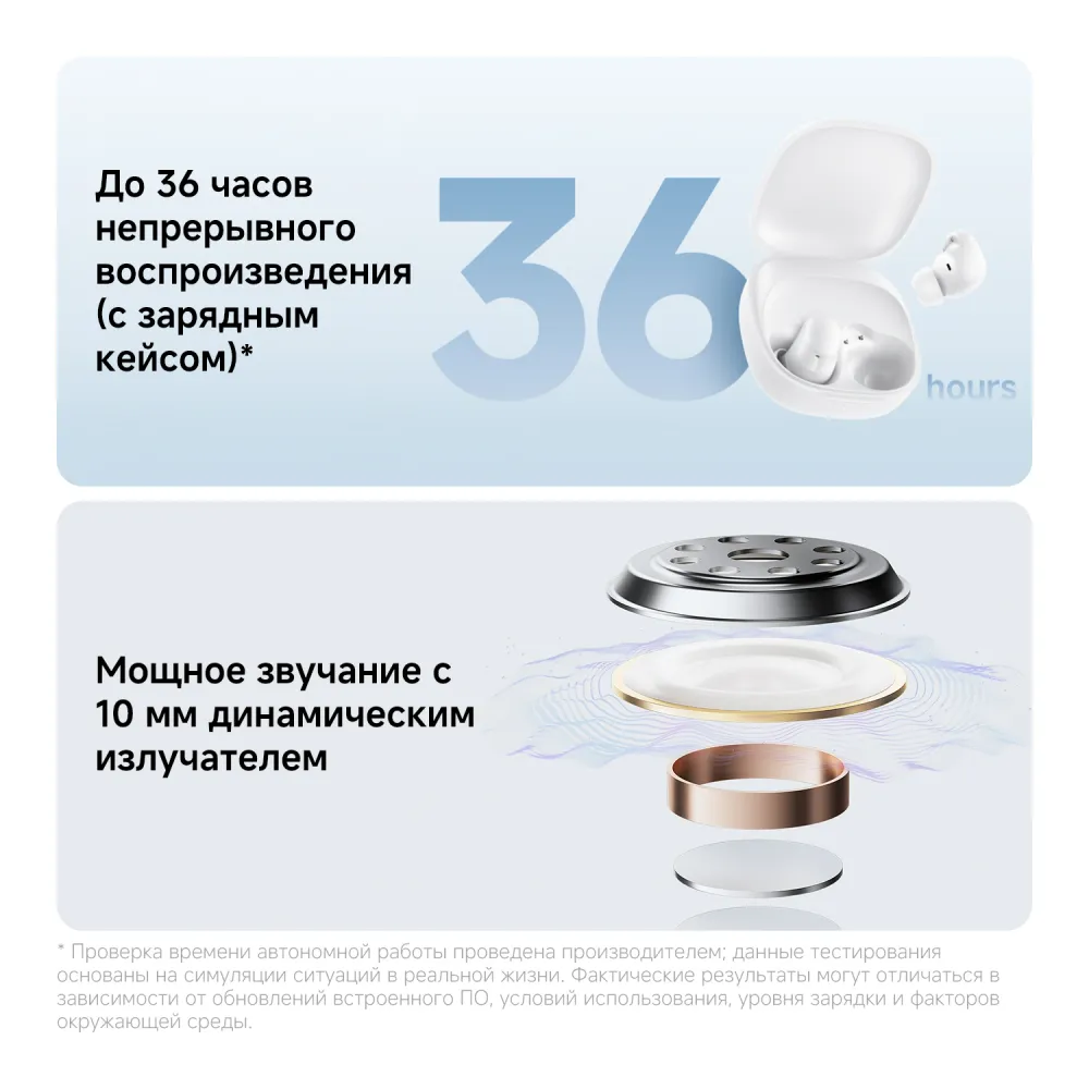 Гарнитура внутриканальные Xiaomi Redmi Buds 6 Play розовый беспроводные bluetooth в ушной раковине (BHR8775GL)