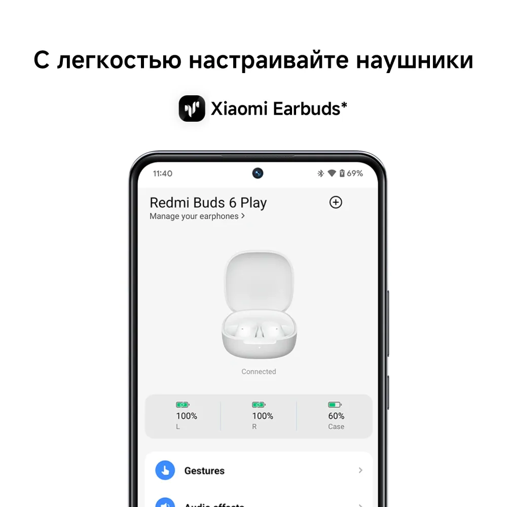 Гарнитура внутриканальные Xiaomi Redmi Buds 6 Play розовый беспроводные bluetooth в ушной раковине (BHR8775GL)