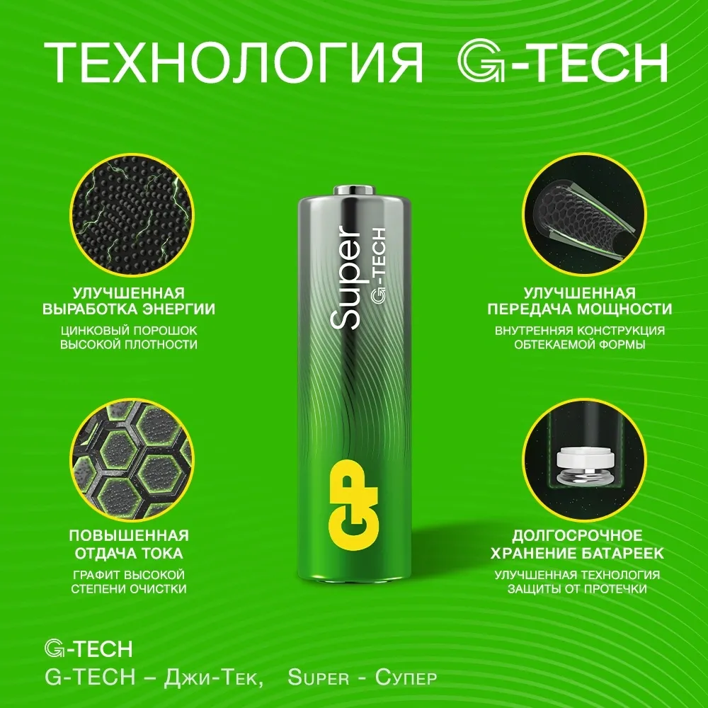 Батарея GP Super Alkaline 15A LR6 AA (4шт) блистер