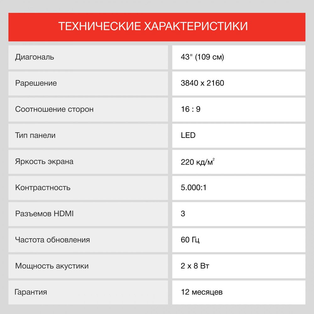 Телевизор LED Starwind 43" SW-LED43UG400 Яндекс.ТВ стальной 4K Ultra HD 60Hz DVB-T DVB-T2 DVB-C DVB-S DVB-S2 USB WiFi Smart TV