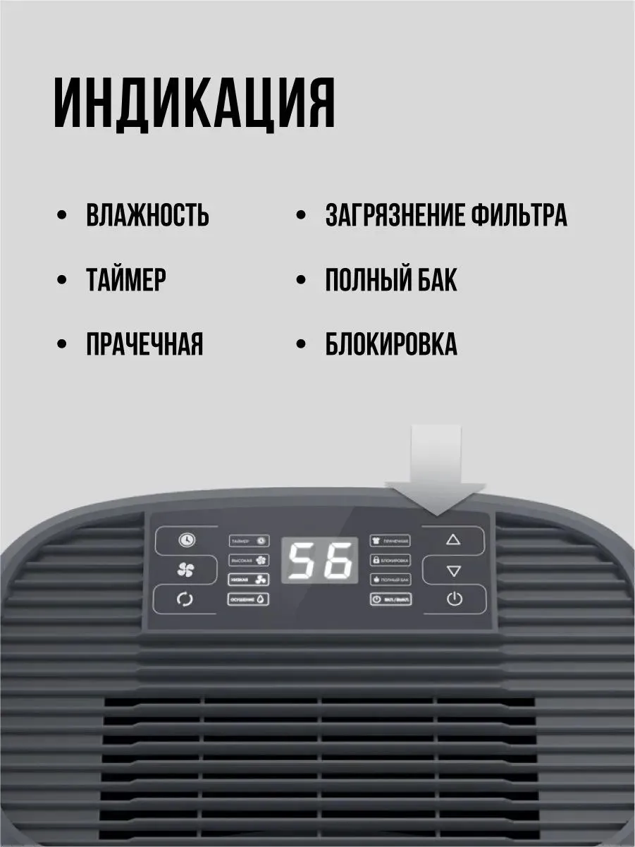 Осушитель воздуха Royal Clima Carisma Loft RD-CR20-E 310Вт бытовой белый/черный