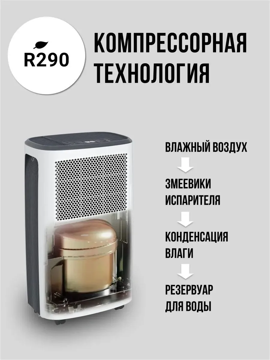 Осушитель воздуха Royal Clima Carisma Loft RD-CR20-E 310Вт бытовой белый/черный