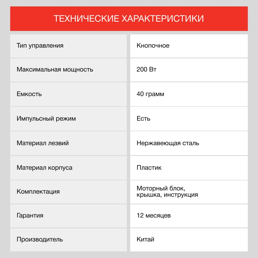 Кофемолка Starwind SGP4422 200Вт сист.помол.:ротац.нож вместим.:40гр белый/коричневый