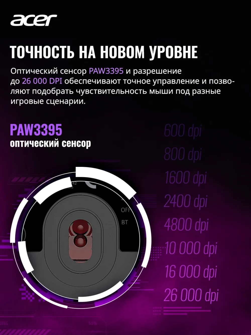 Мышь Acer Nitro OMR402 черный оптическая 26000dpi беспров. BT/Radio USB 5but (ZL.MCECC.05E)