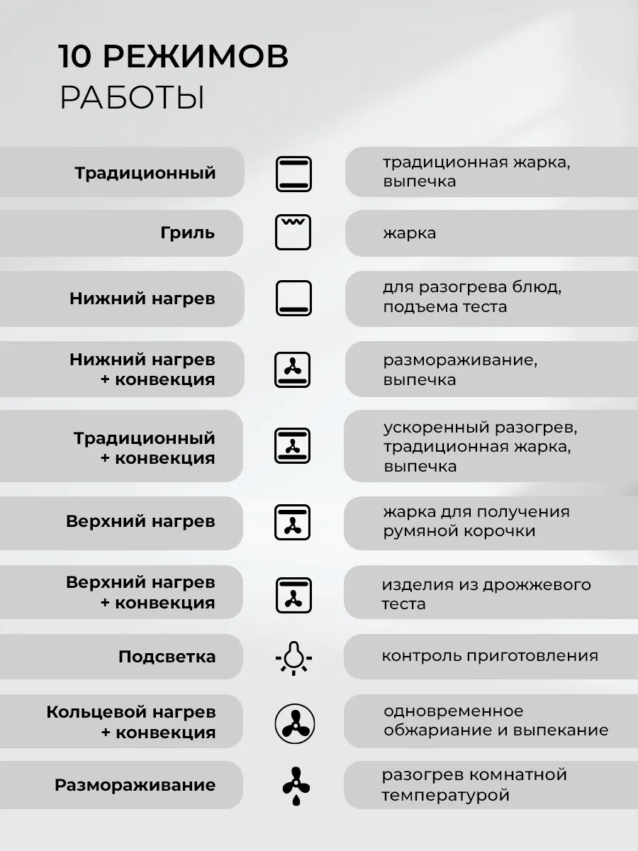 Духовой шкаф Электрический Lex EDP 610 BL Wide Series черный