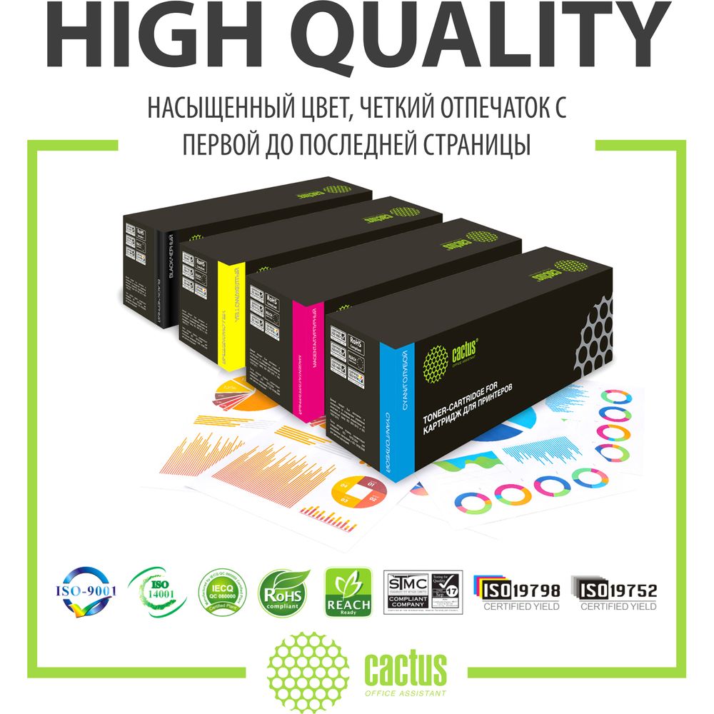 Картридж лазерный Cactus CS-CF412A CF412A желтый (2300стр.) для HP LJ M452DW/DN/NW/M477FDW/M477FDN/M477FNW