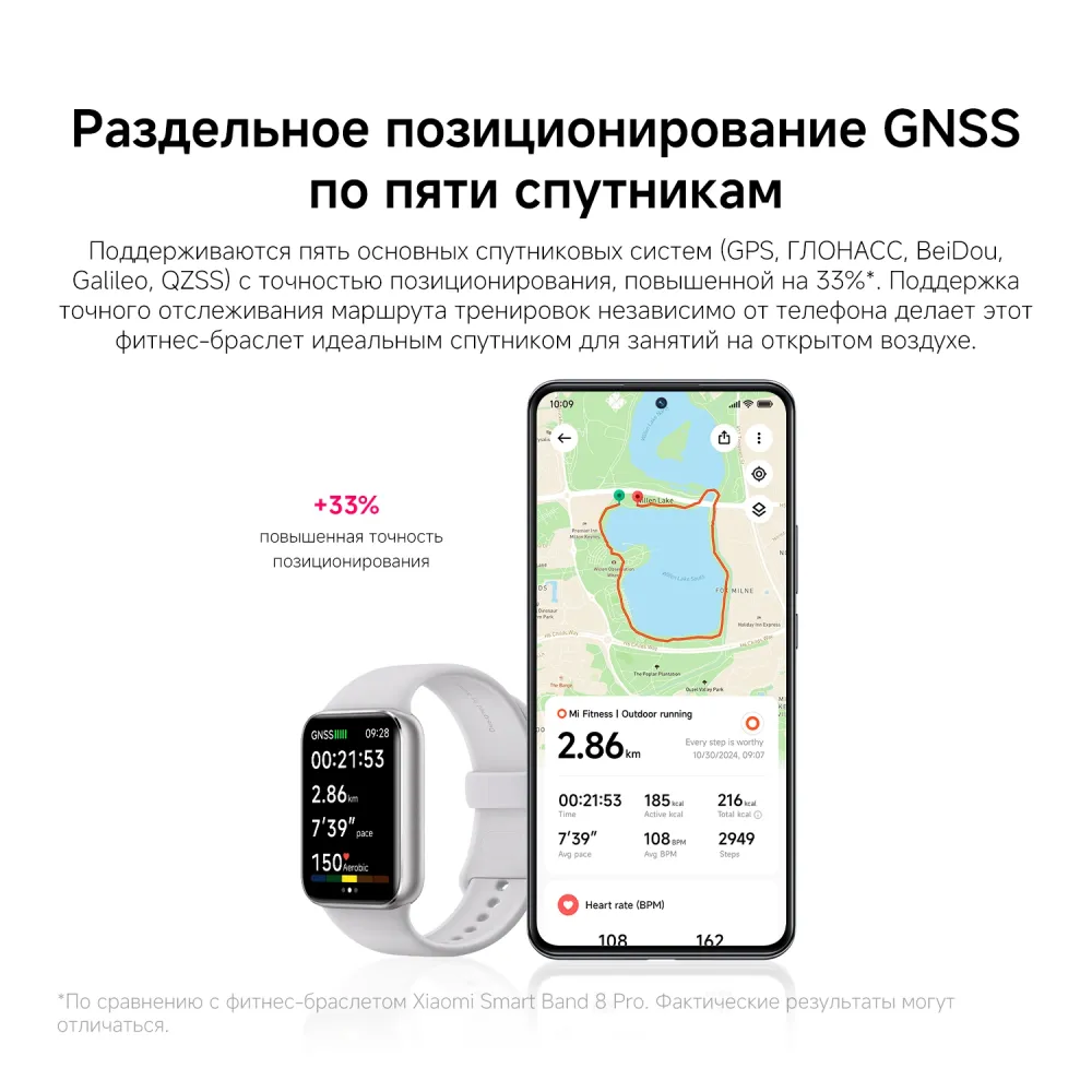 Фитнес-браслет Xiaomi Smart Band 9 Pro Obsidian Black
