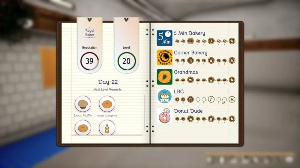 Игра для ПК Gaming Factory Bakery Simulator (12+)