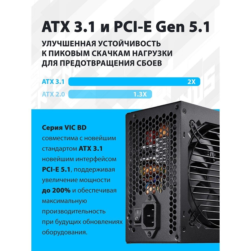 Блок питания FSP VIC-750BD ATX 750W (POA7500202)