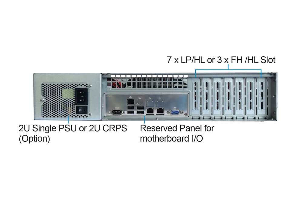 Серверный корпус/ 2U chassis; ATX, Micro-ATX, Mini-ITX MBs; 8-port 12 Gbps SAS/ SATA to SAS BP; 8 x 3.5'' hsb + 2 x 3.5" internal; 7 x LP/ HL slot; 550W single; no rails