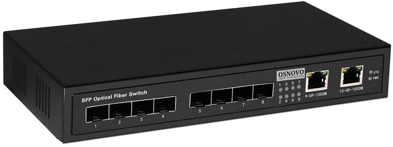 Коммутатор Osnovo SW-7028 (L2) 10x1Гбит/с 2xКомбо(1000BASE-T/SFP) 8SFP неуправляемый