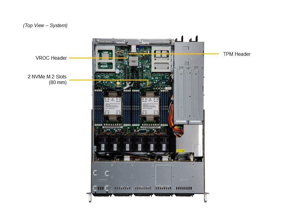 Серверная платформа/ SYS-121C-TN10R (bundle11): 1U / 2x LGA-4677 / 16x DDR5 RDIMM / 10x 2.5 NVMe*/SAS*/SATA / 2x PCIe 5.0 x16 FHHL / 2x PCIe 5.0 x4 NVMe M.2 / 1x 2-Port 1GbE RJ45 / TPM / 2x 860W Power (10 SATA config)