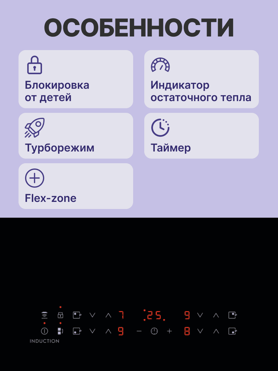 Индукционная варочная поверхность Electrolux LIV63431BK черный