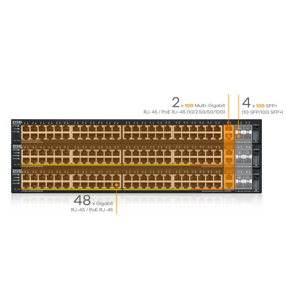 Коммутатор/ Zyxel XGS2220-54FP L3 Access switch, rack 19", 48xRJ-45: 1G PoE+ (8 of them PoE++), 2xRJ-45: 1/2.5/5/10G PoE++, 4xSFP+, 960W PoE budget, standalone/cloud management