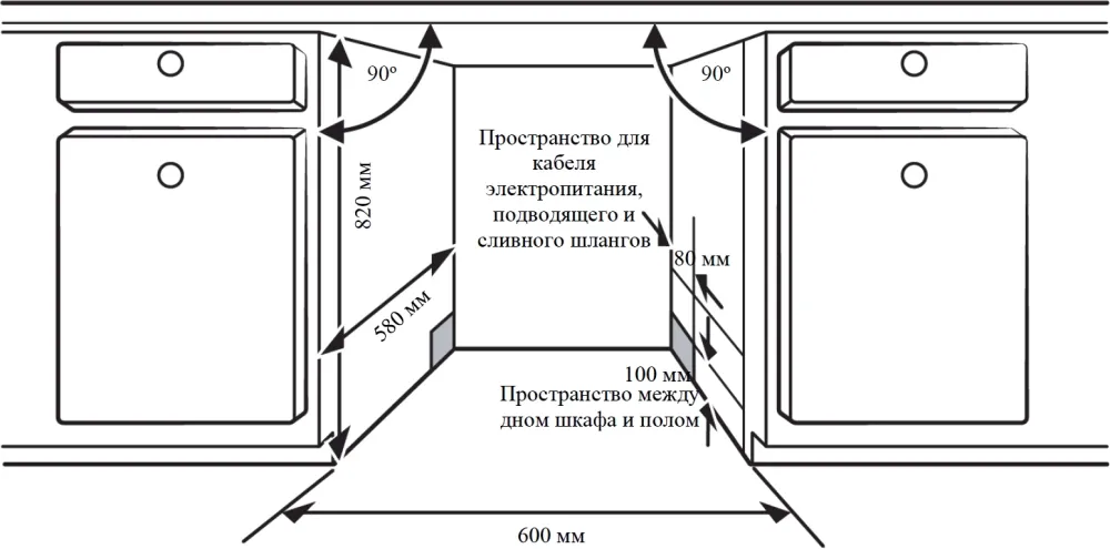 Посудомоечная машина встраив. Weissgauff BDW 6036 D полноразмерная