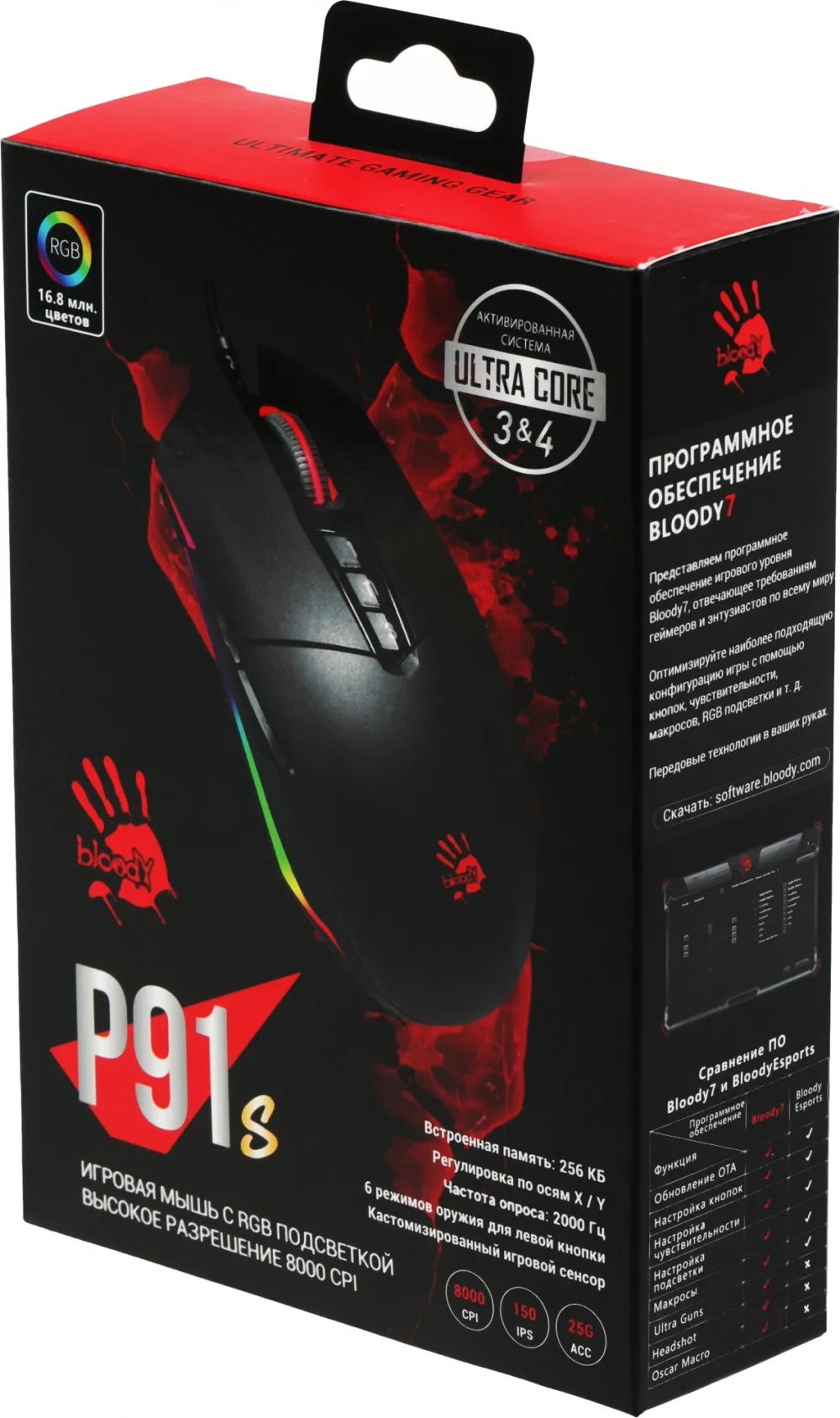 P91S BLACK ACTIVATED
