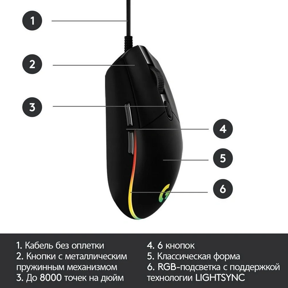 Мышь игровая Logitech G102 LIGHTSYNC Black |910-005808| черная, оптическая, 200-8000dpi, 2.1м USB 2.0, 6 программируемых кнопок, RGB подсветка, под обе руки