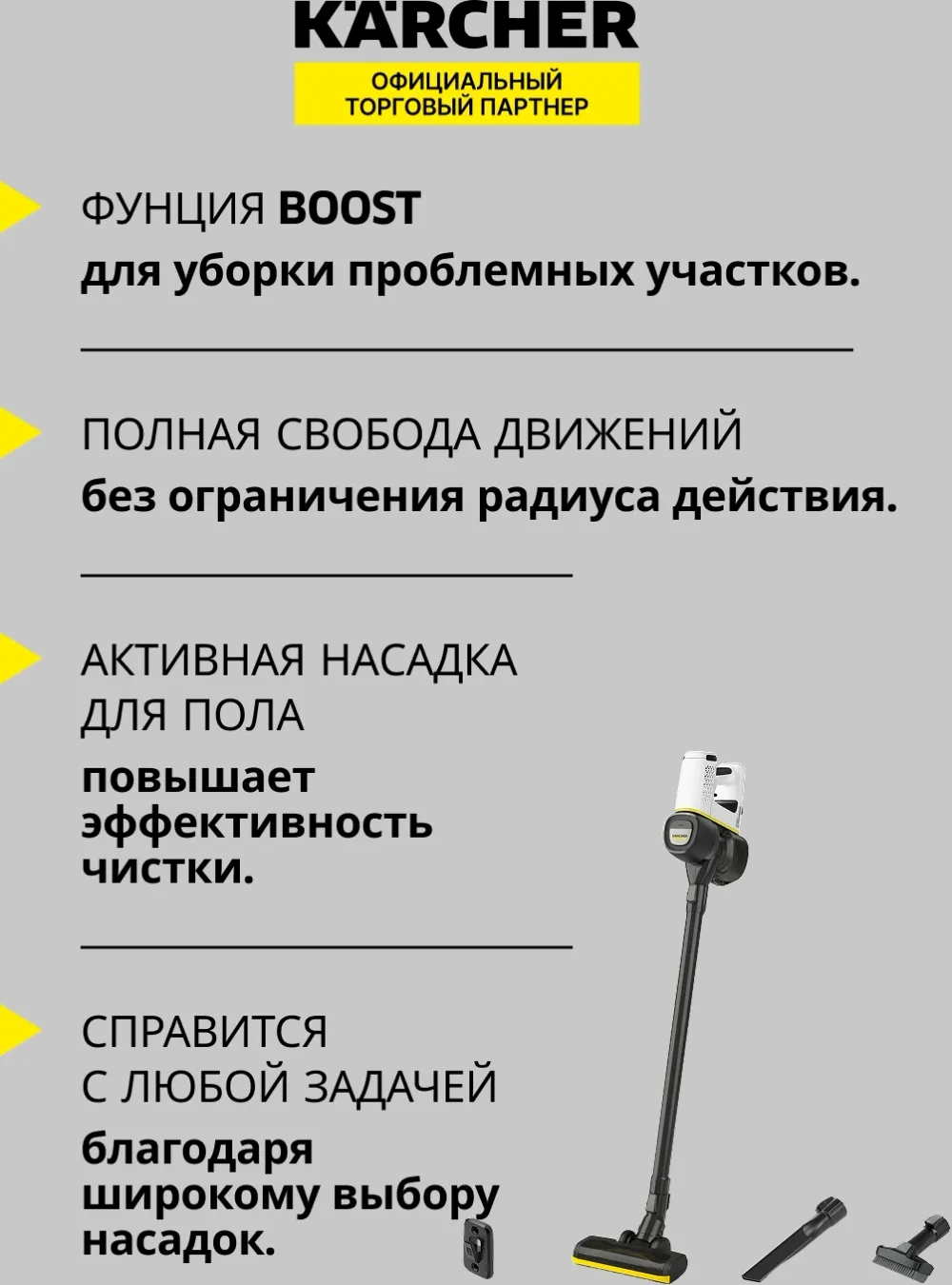 Пылесос ручной Karcher VC 4 Cordless myHome 21Вт белый/серый