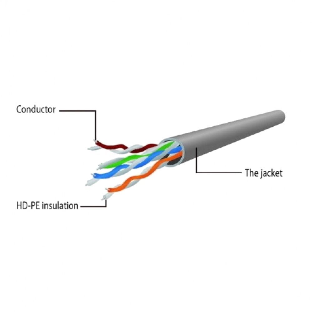 Патч-корд Premier PP6U-3M 10000Гбит/с UTP 4 пары cat.6 CCA molded 3м серый RJ-45 (m)-RJ-45 (m)