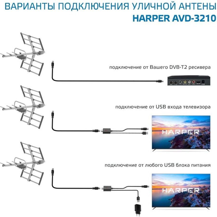 Антенна телевизионная Harper ADVB-3210 25дБ активная серый