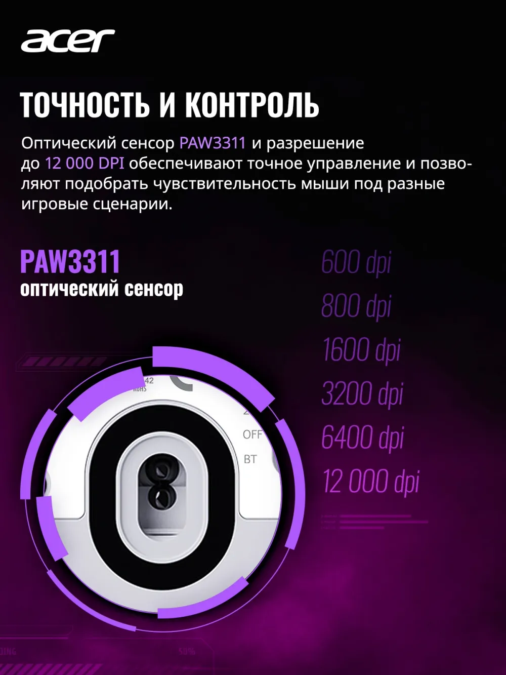 Мышь Acer OMR401 белый оптическая 12000dpi беспров. BT/Radio USB 5but (ZL.MCECC.05D)