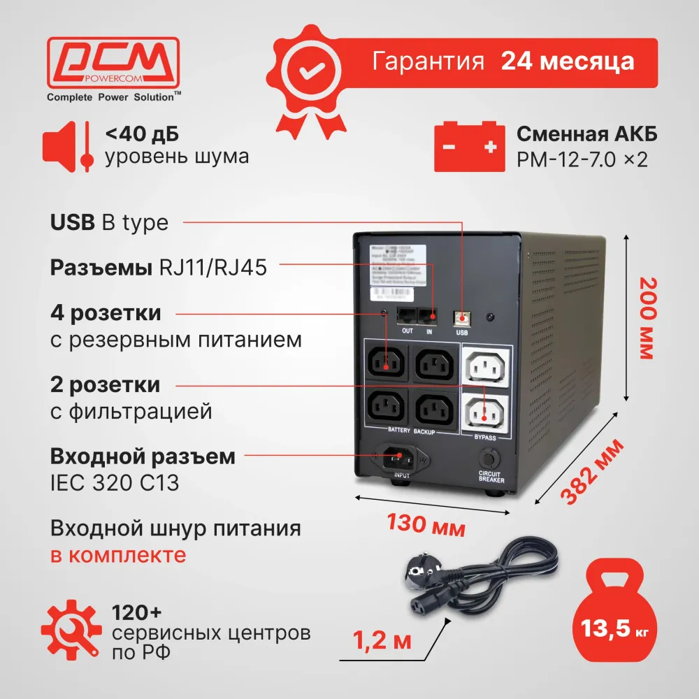 Источник бесперебойного питания Powercom Imperial IMP-1025AP 615W/1025VA black IMP-1025AP (034676)