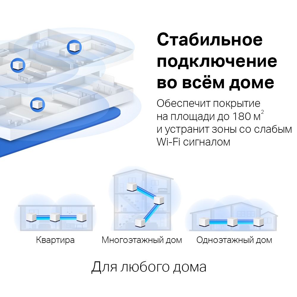 Mercusys Halo H50G(2-pack) AC1900 Домашняя Mesh Wi-Fi система