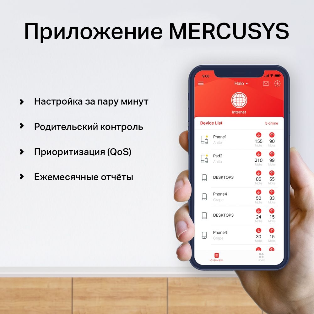 Mercusys Halo H50G(2-pack) AC1900 Домашняя Mesh Wi-Fi система