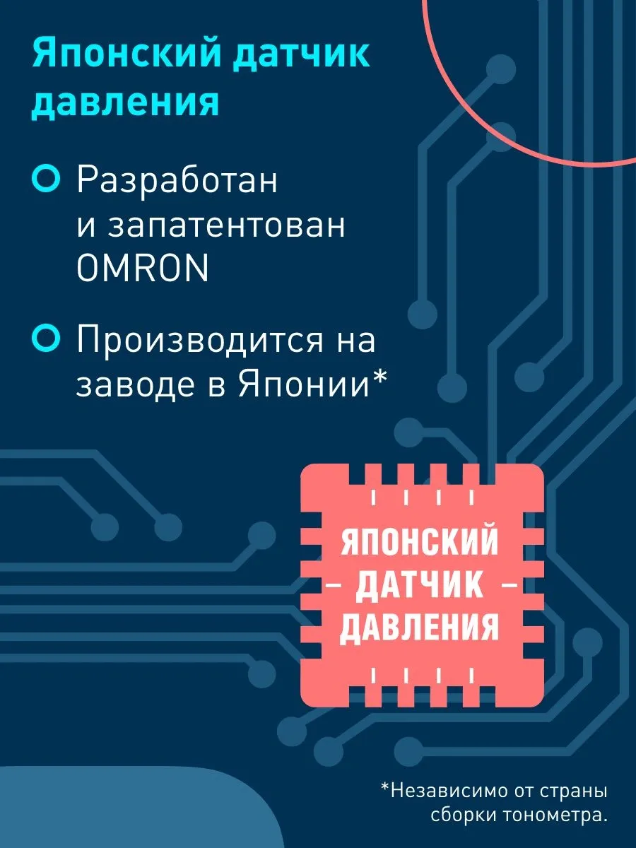 Тонометр автоматический Omron M2 Basic