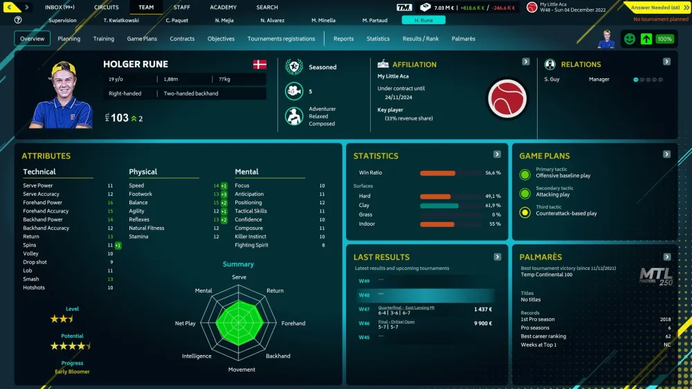 Игра для ПК Rebound CG Tennis Manager 2022 (12+)