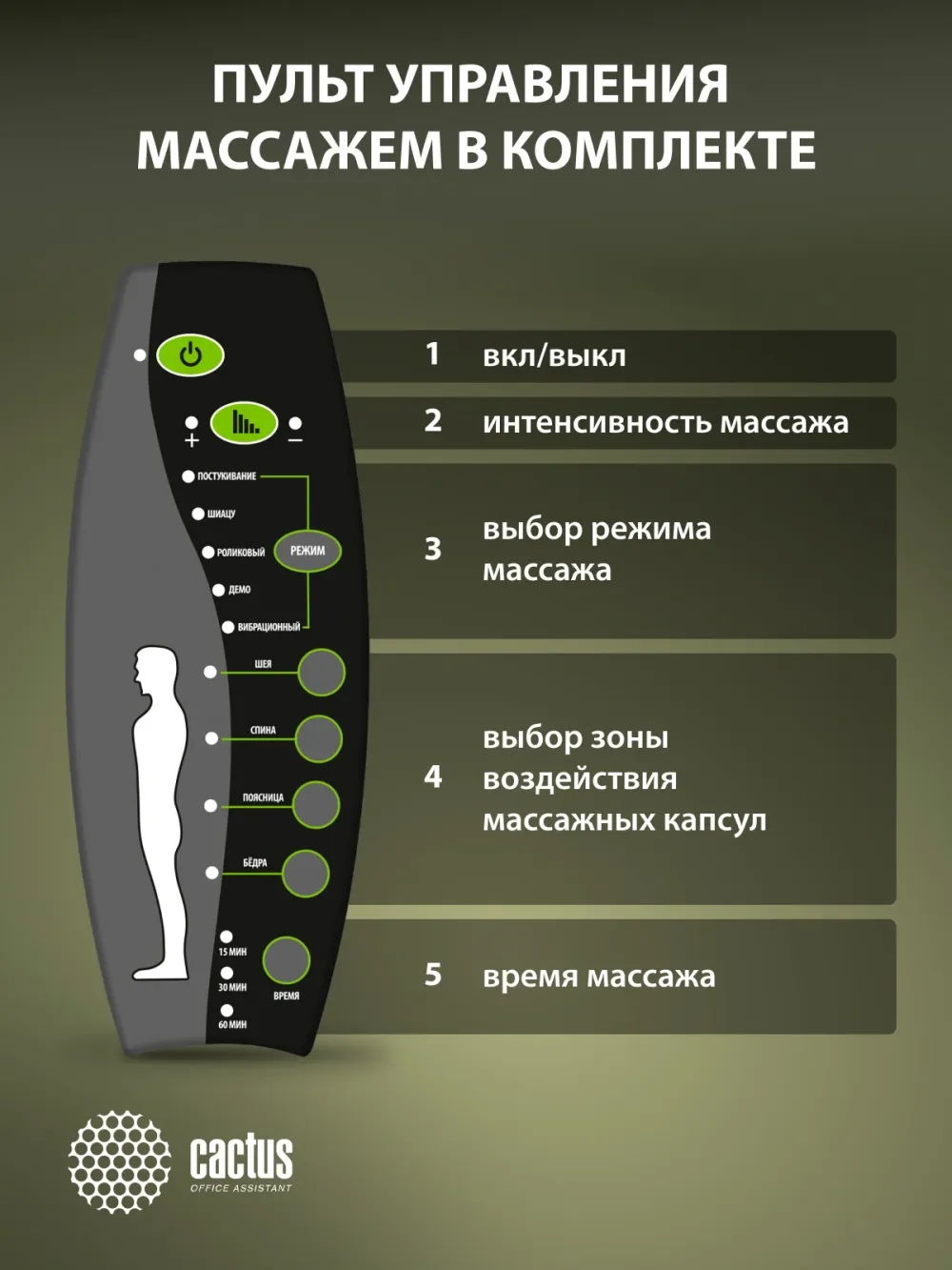 Кресло Cactus с вибромассажем CS-CHR-OC02M-WT белый эко.кожа крестов. сталь