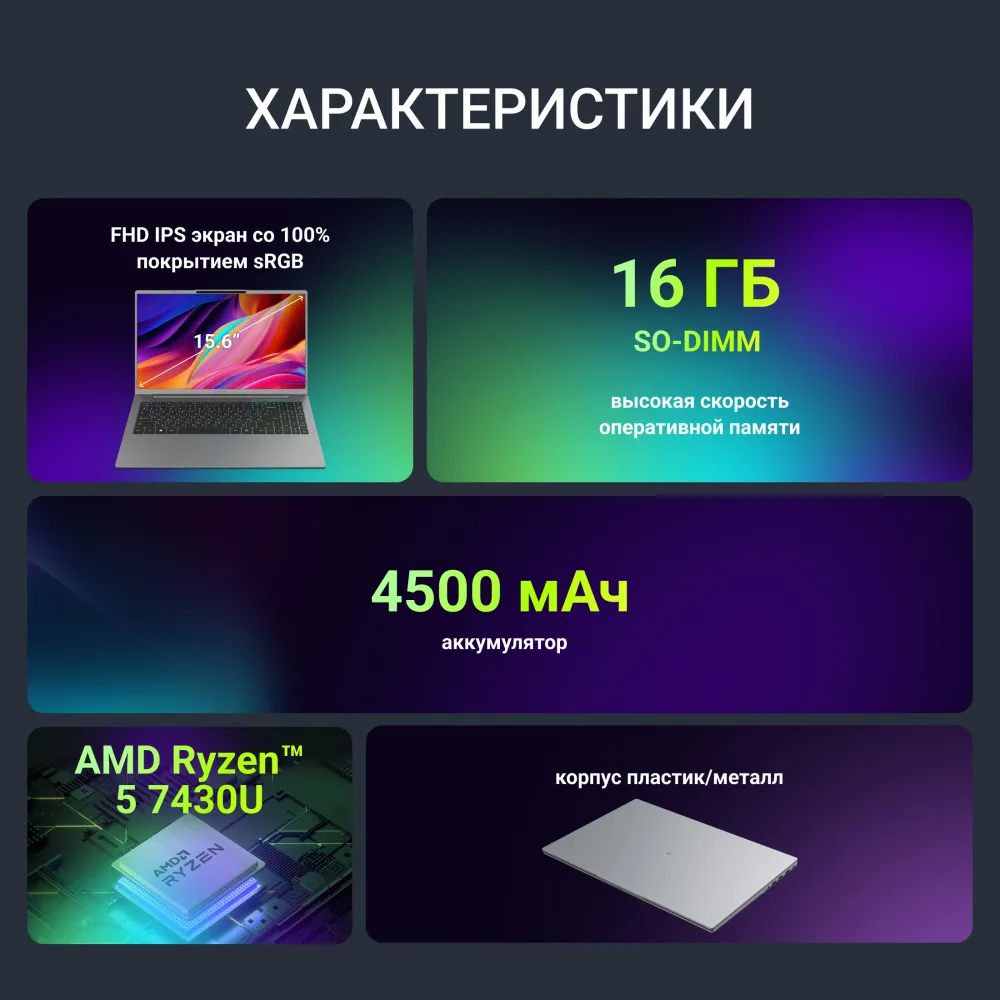 Ноутбук Digma Ascend Ryzen 5 7430U 16Gb SSD512Gb AMD Radeon Graphics 15.6" IPS FHD (1920x1080) Windows 11 Home grey WiFi BT Cam 4500mAh (DN15R5-ADXW12)