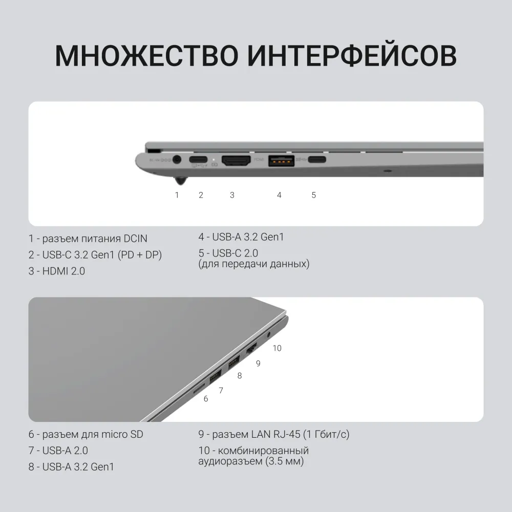 Ноутбук Digma Ascend Ryzen 5 7430U 16Gb SSD512Gb AMD Radeon Graphics 15.6" IPS FHD (1920x1080) Windows 11 Home grey WiFi BT Cam 4500mAh (DN15R5-ADXW12)