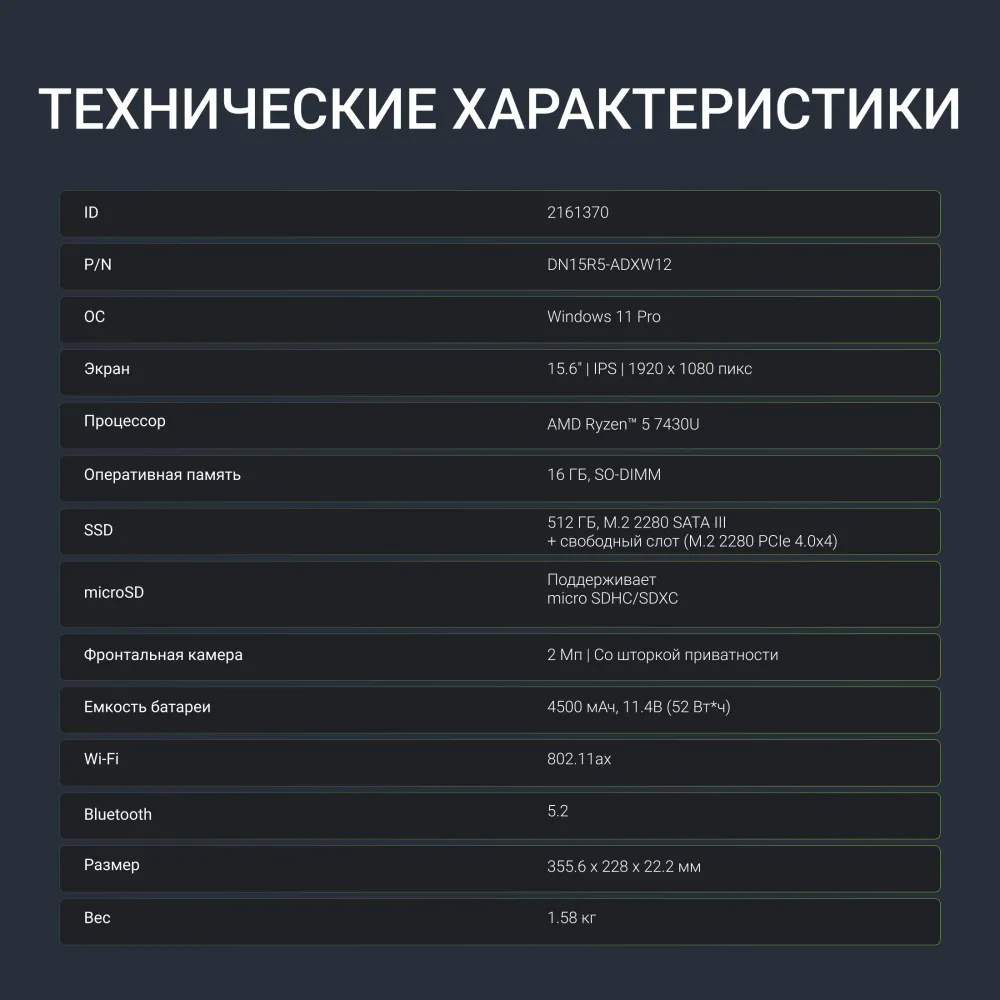 Ноутбук Digma Ascend Ryzen 5 7430U 16Gb SSD512Gb AMD Radeon Graphics 15.6" IPS FHD (1920x1080) Windows 11 Home grey WiFi BT Cam 4500mAh (DN15R5-ADXW12)