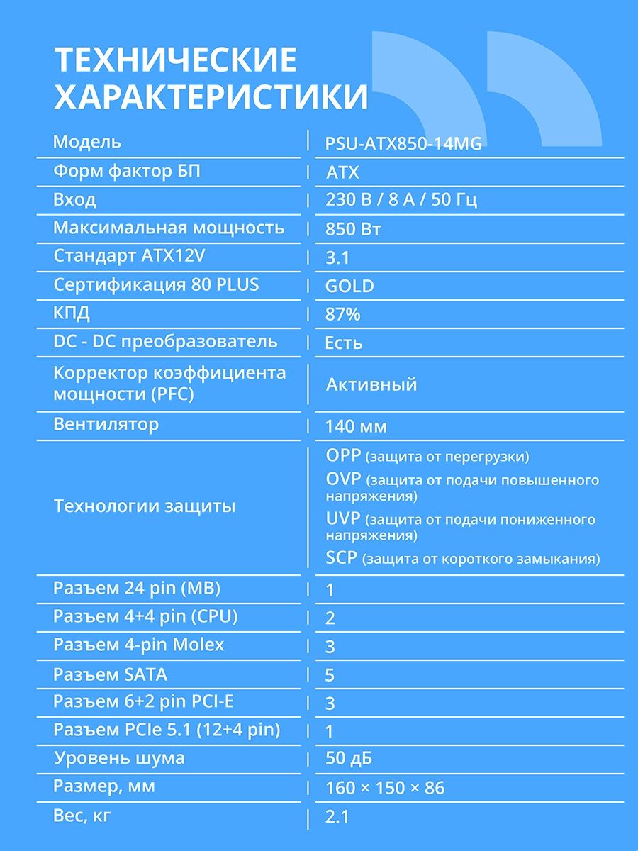Блок питания CBR ATX 850W 80+ Gold, Full Modular, DC-DC, APFC, 20+4pin, 1*PCIE5.1(12+4pin), 2*8-pin(4+4P), 3*6+2pin, 5*SATA, 3*IDE, 14cm fan, 1.5м кабель питания, черный [PSU-ATX850-14MG] BOX