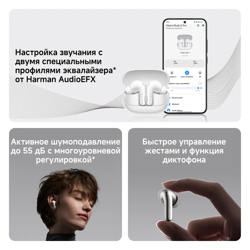 Беспроводные наушники Xiaomi Buds 5 Pro BT белый