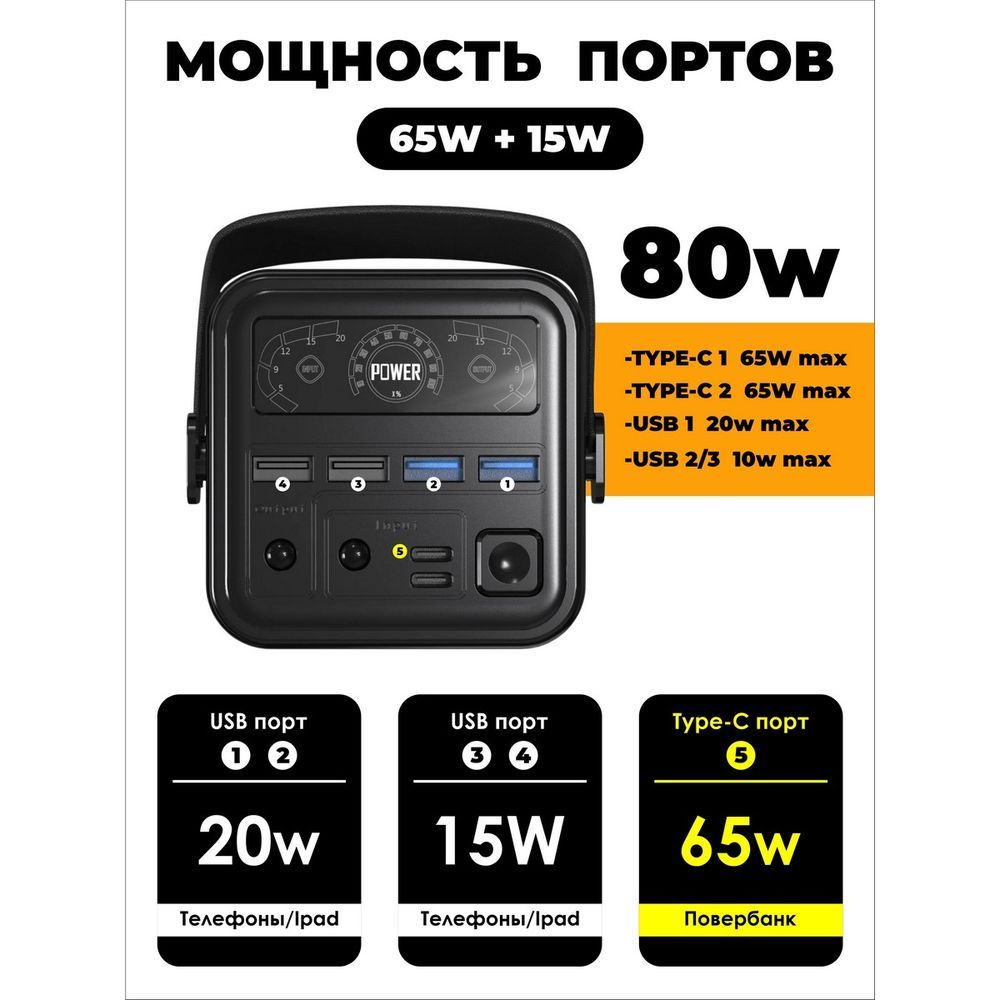 Повербанк SmartiNext  60000 мАч мощностью 65Вт, черный SN-P019 Возможность зарядки ноутбука - порт 65 Вт,  Выход 5 USB (4 USB Type-A, 2 USB Type-C 65 Вт), Вход 1 Type-C, LCD Дисплей:Да, PD:Да, QC 3.0: Да, Фонарик: Да, Размер 150х87х30 мм, Вес: 600 гр