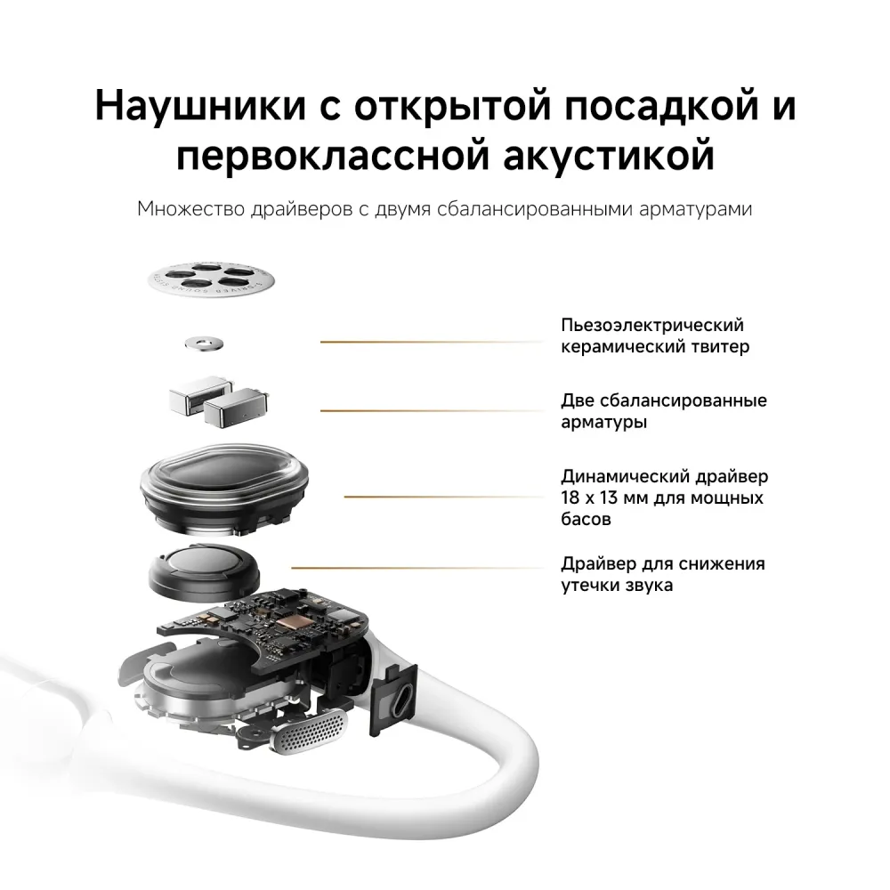 Беспроводные наушники Xiaomi OpenWear Stereo Pro Titan Gray