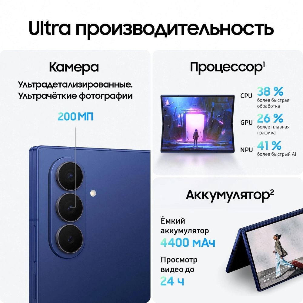 Смартфон Samsung SM-F966B Galaxy Fold7 512Gb 12Gb синий раскладной 3G 4G 2Sim 8" 1968x2184 Android 16 200Mpix 802.11 a/b/g/n/ac/ax/be NFC GPS GSM900/1800 GSM1900 Protect