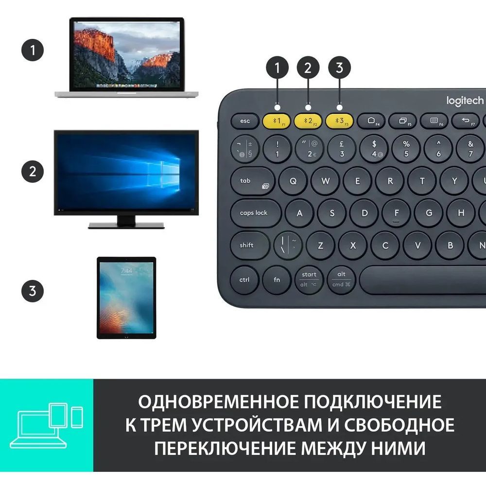 Клавиатура беспроводная Logitech K380 Multi-Device Bluetooth Keyboard Gray серая, копактная, 79 круглых клавиш, Bluetooth 3,0, подключение до 3-х устройств одновременно