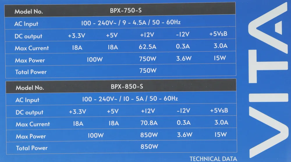 Блок питания Chieftec ATX 850W Vita BPX-850-S 80+ bronze (20+4pin) APFC 120mm fan 6xSATA RTL