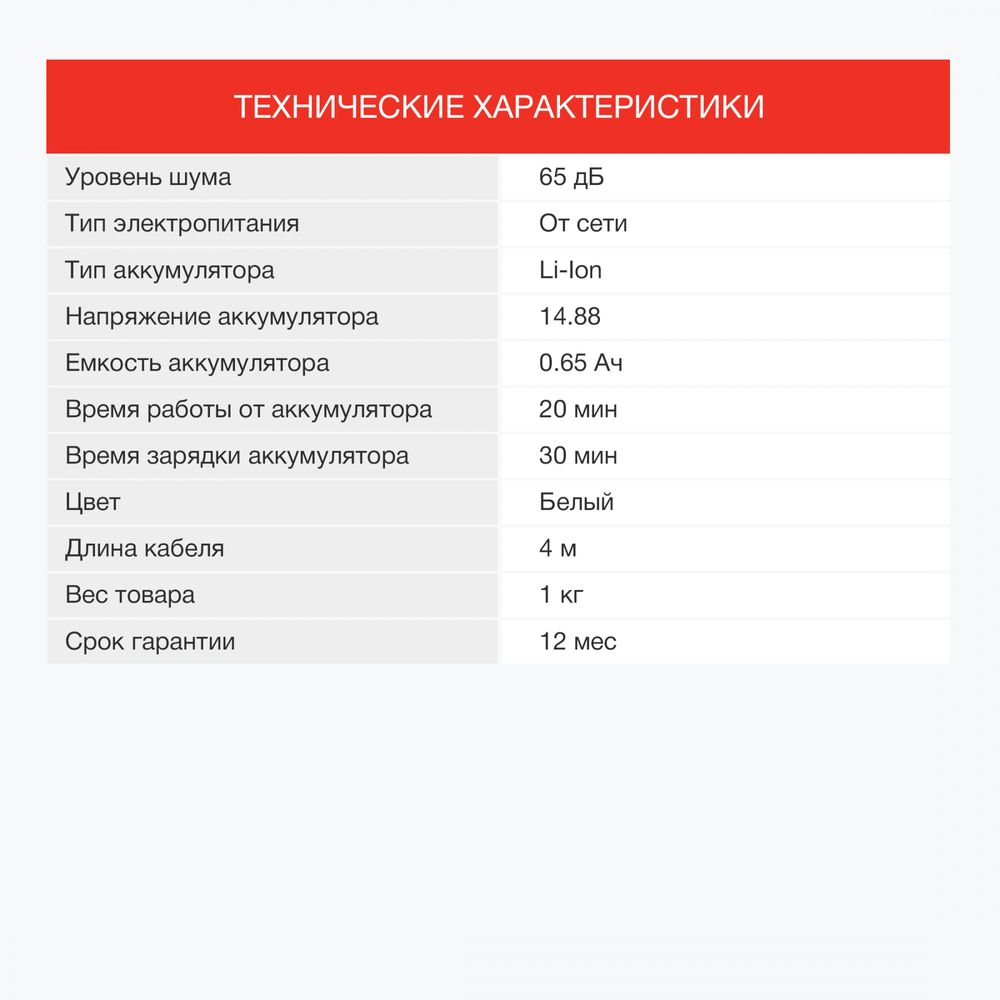 Мойщик окон Starwind SRW1010 пит.:от сети белый