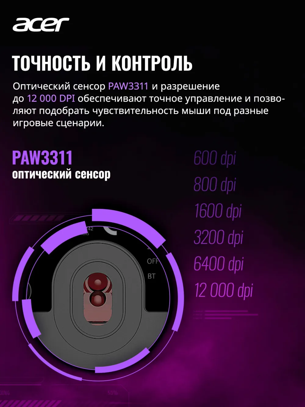 Мышь Acer OMR401 черный оптическая 12000dpi беспров. BT/Radio USB 5but (ZL.MCECC.05C)