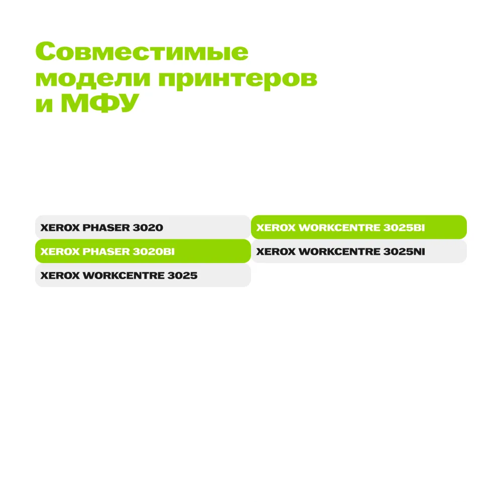 Картридж лазерный Cactus CS-PH3020 106R02773 черный (1500стр.) для Xerox Phaser 3020/3020BI