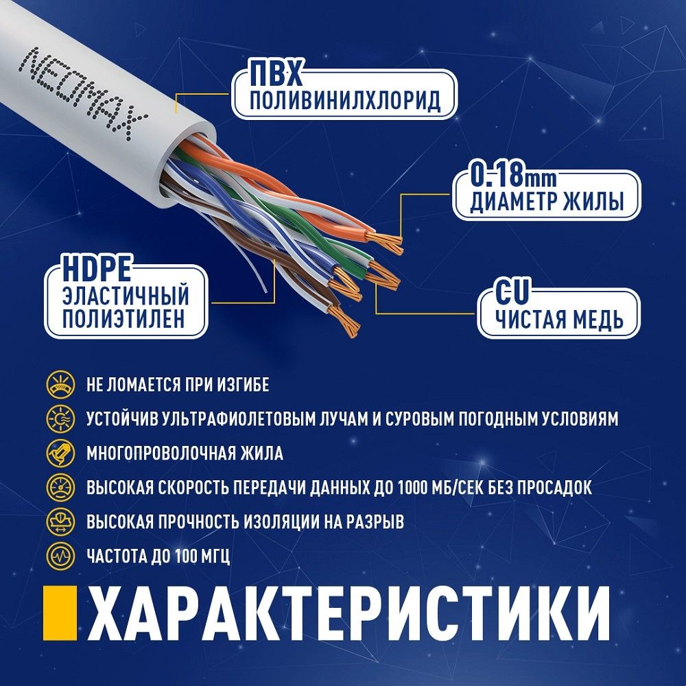 NEOMAX (NM13001-005) Шнур коммут. UTP 0.5 м, cat.5е, серый, многожильный