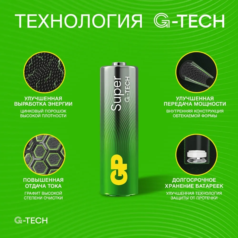 Батарея GP Super Alkaline 15A/IVI-2CR10 AA (10шт) блистер