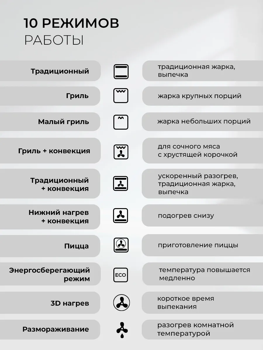 Духовой шкаф Электрический Lex EDM 1001 ONE WH белый