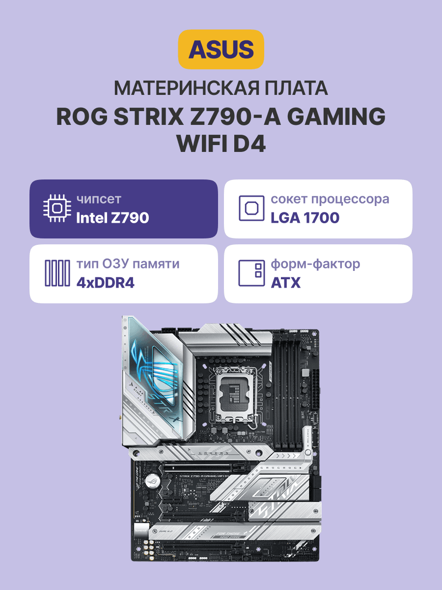 Материнская плата/ ROG STRIX Z790-A GAMING WIFI D4
