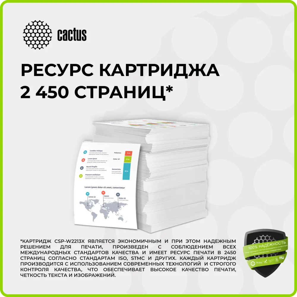 Картридж лазерный Cactus CSP-W2213X 207X пурпурный (2450стр.) для HP M255/MFP M282/M283 с чипом