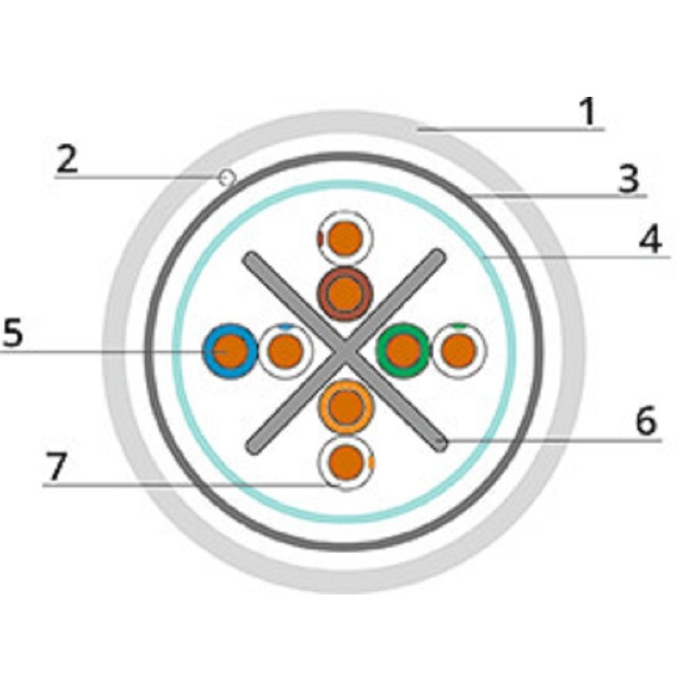 Cabeus UTP-4P-Cat.6a-SOLID-PVC-GY Кабель витая пара UTP (U/UTP), категория 6A, 4 пары (23 AWG), одножильный, PVC нг(А)-LS, серый (305 м)